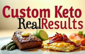 Custom Keto Diet Plan